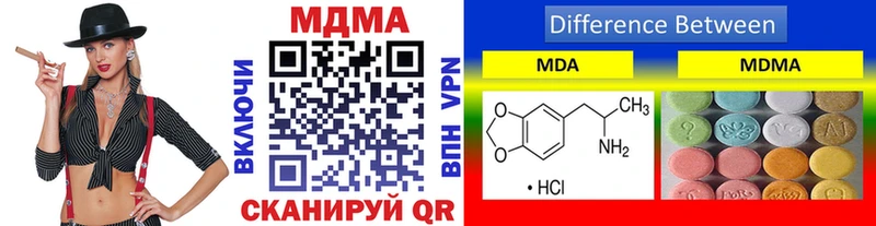 что такое   Полевской  MDMA VHQ 